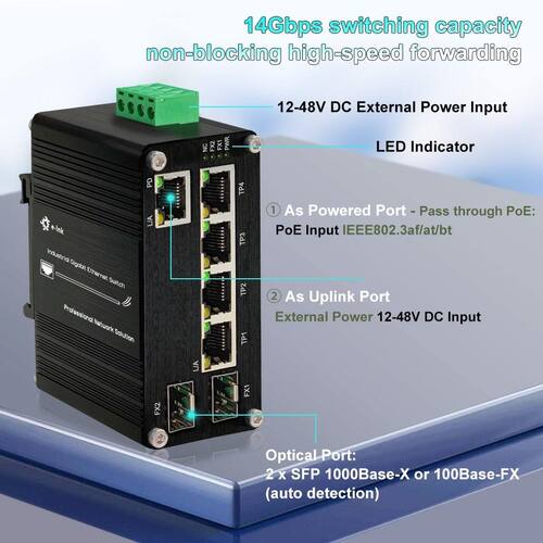 Latest company news about لماذا يعد محول PoE بقدرة 90 وات مثاليًا للشبكات القاسية