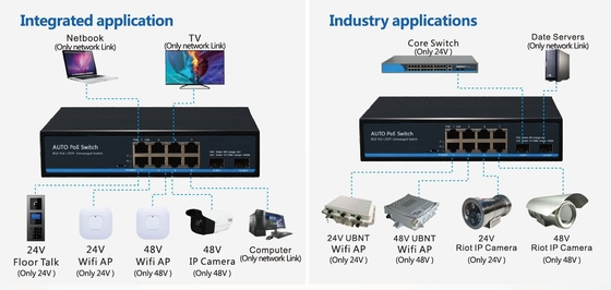 8 منفذ 10/100/1000BASE-T + 2 منفذ 1000BASE SFP الاستشعار التلقائي IEEE 802.3af / في POE / POE + و 24V محول POE السلبي