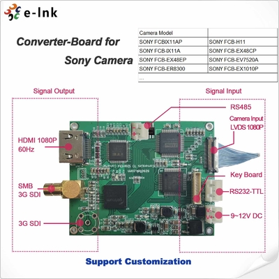 محول HD / 3G-SDI إلى HDMI مع إخراج حلقي